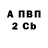 БУТИРАТ BDO from BerIk